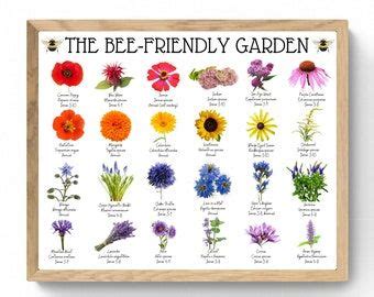 Bee Friendly Save Our Bees Planting For Pollinators Poster A3 Etsy