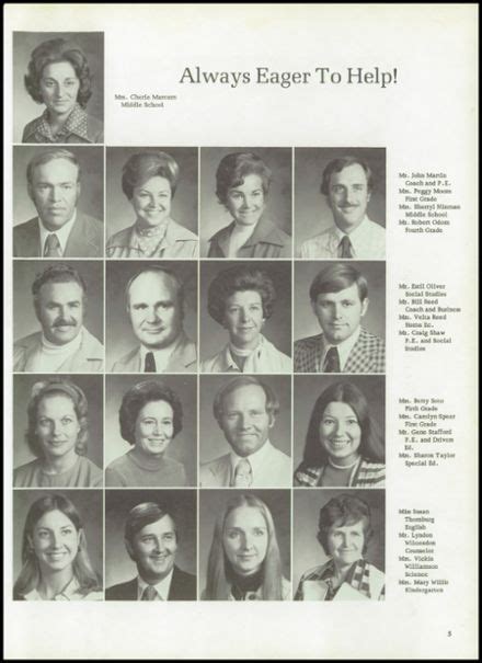 Explore 1976 Washington High School Yearbook, Washington OK - Classmates