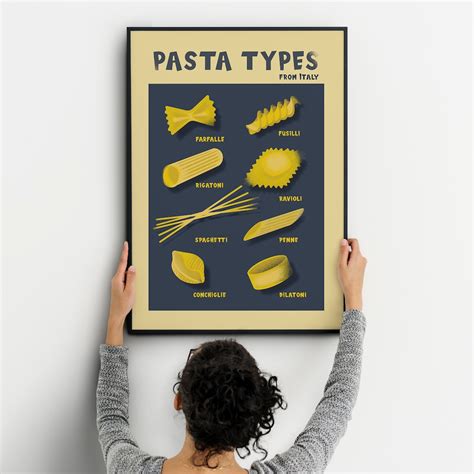Types Of Pasta Guide Poster Wall Art Poster Print Wall Decor Food