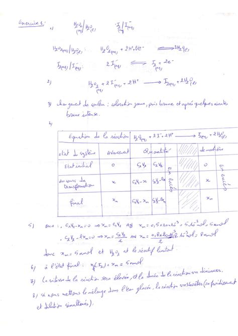 Solution Transformation Lente Et Rapide Exercice Et Correction Studypool