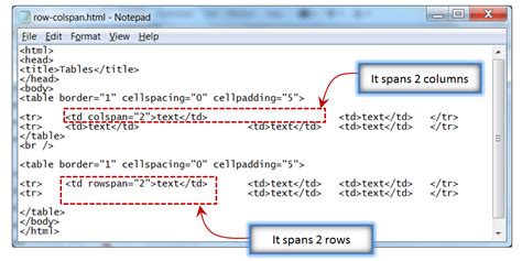 Html Modifying The Table Border Alignment Cellspacing And 12084 Hot