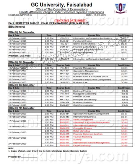 Government College University Faisalabad GCUF Date Sheet 2024 Of BBA