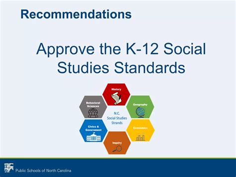 Social studies standards revisions | PPT