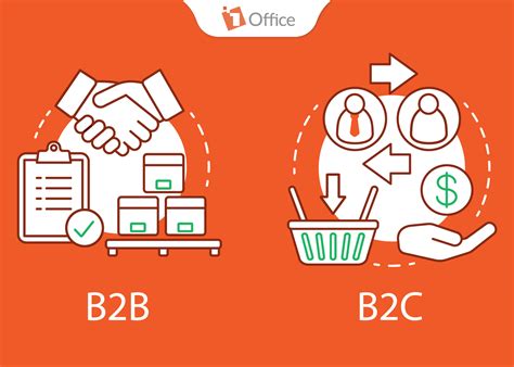 B2b Và B2c Là Gì Sự Khác Nhau Giữa B2b Và B2c