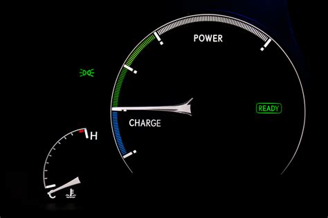 What Is Depth Of Discharge And Why Is It So Important Federal