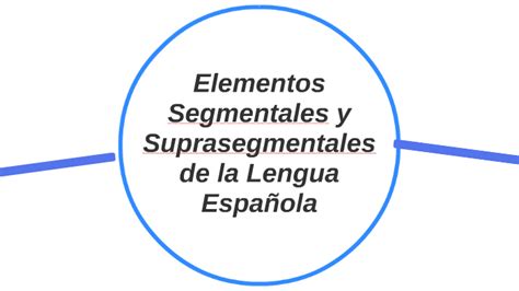 Elementos Segmentales Y Suprasegmentales De La Lengua Espa O By Marcos