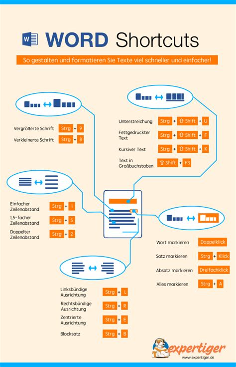 Microsoft Word Shortcuts Wintotal De