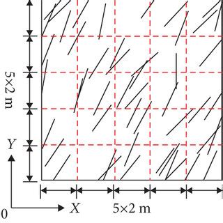 equal partition sampling method  scientific diagram