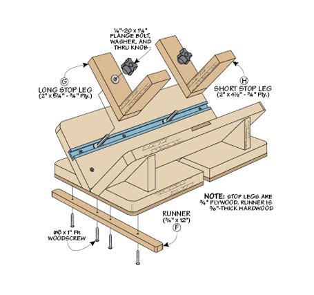 Router Table Dovetail Key Jig Woodworking Project Woodsmith Plans