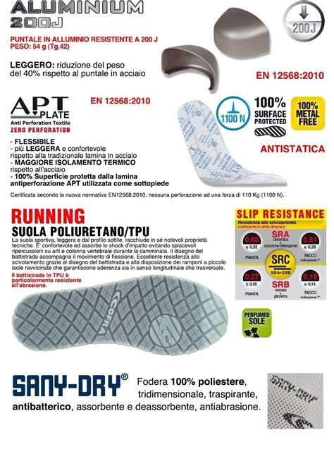 Scarpe Antinfortunistiche Cofra Linea Running Modello Nuvolari S Src