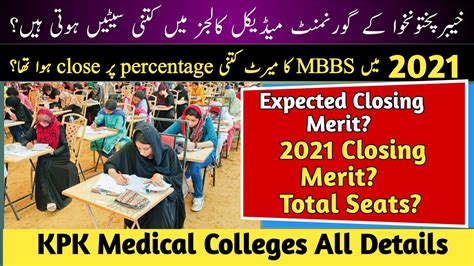 KPK Government Medical Colleges KPK Medical Colleges Expected Closing