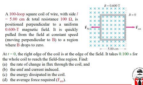 Solved B T Xx B A Loop Square Coil Of Wire Chegg