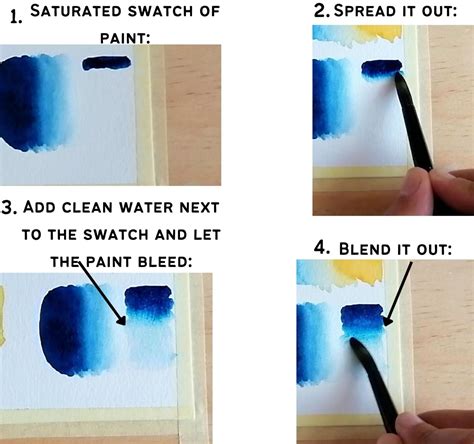 How To Blend Watercolors Step By Step My Art Aspirations