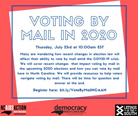 Voting By Mail In 2020 Webinar NC AIDS Action Network