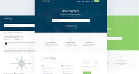 knowledge knowledgebase documentation template websites ft docs