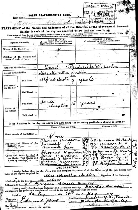 Obituary and Service Details for Arthur Austin Apsey III 32