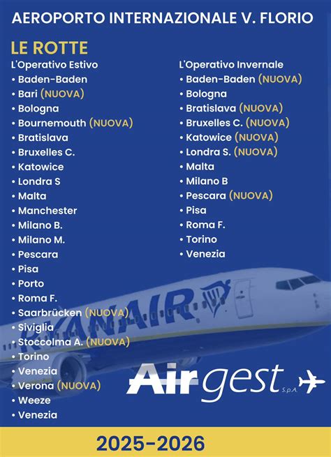 Aeroporto di Trapani | Trapani