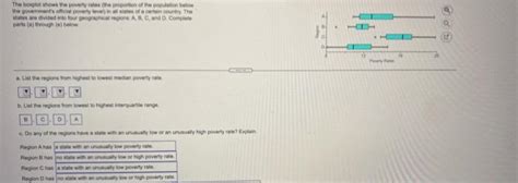 Solved The Boxplot Shows The Poverty Rates The Proportion Of Chegg