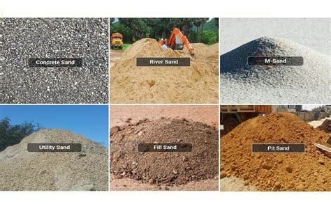 Types Of Sand Used In Construction Works Daily Civil