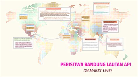 Peristiwa Bandung Lautan Api By Vidiya Amellia On Prezi