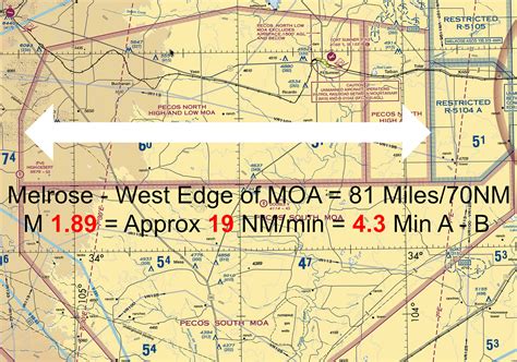 wascannon afb nm      sh entering