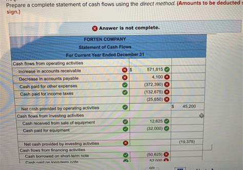 Solved Forten Company S Current Year Income Statement Chegg