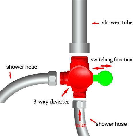 Meterk 1 2 Inch 3 Way T Adapter Bath Shower Head Arm Mounted Diverter