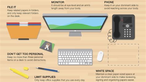 Proyectolandolina Efficient Office Desk Layout