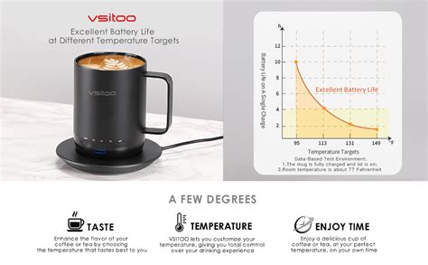 Vsitoo S3pro Temperature Control Smart Mug 2 With Lid Self Heating