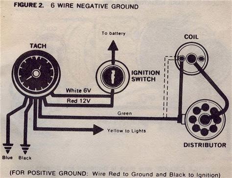 Sun Tach Wiring Instructions Tach Tachometer Aftermarket Mop