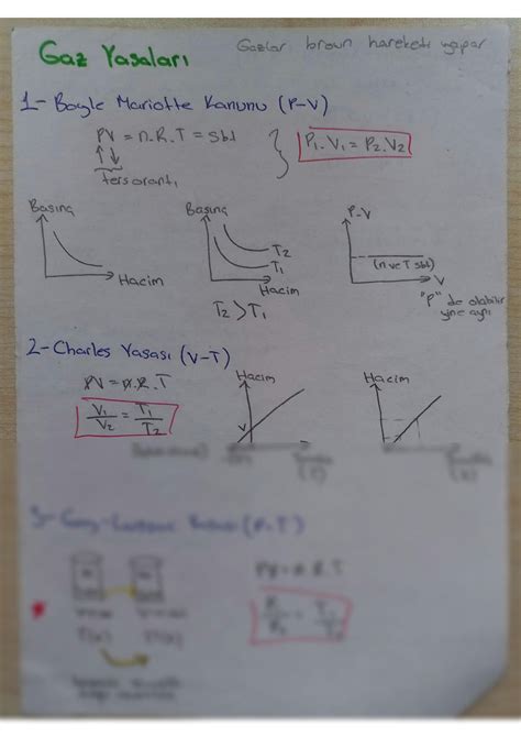 Solution Sinif Kimya Gazlar Studypool