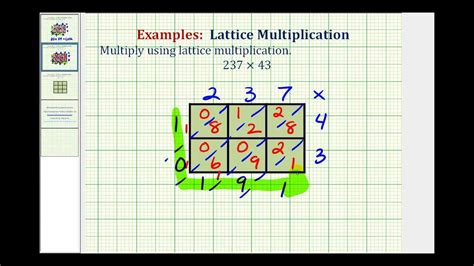 Lattice Multiplication Whole Number Multiplication Youtube