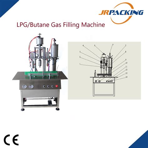 Affordable Semi Automatic Butane Gas Lighter Gas Filling Machine