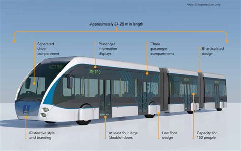 Council Announces Fully Electric Brisbane Metro Vehicle Fleet Rbrisbane