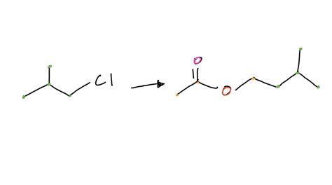 Synthesis help. Creating isopentyl acetate from the compound on the ...