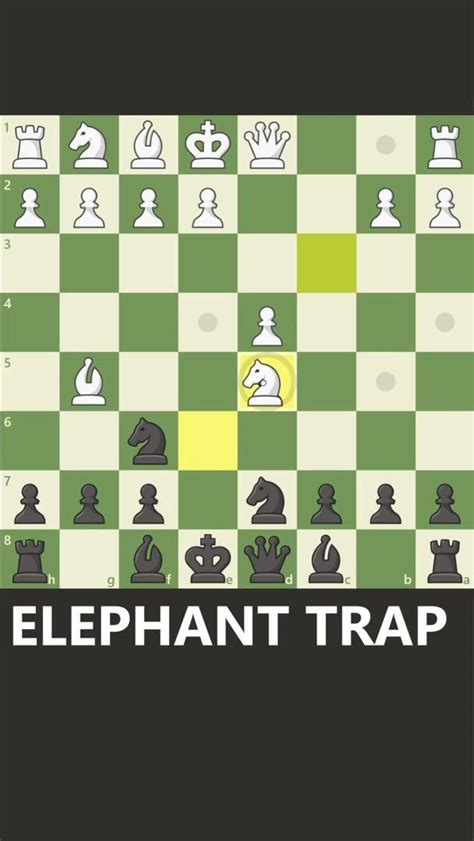 How To Win At Chess 10 Key Tips To Follow Artofit