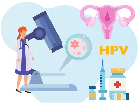 Infectia Cu Hpv Si Cancerul De Col Uterin Synevo