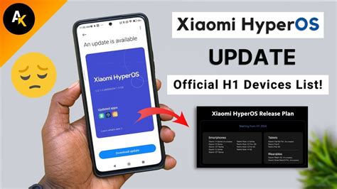 Official Xiaomi Hyperos Stable Update Release H Devices List