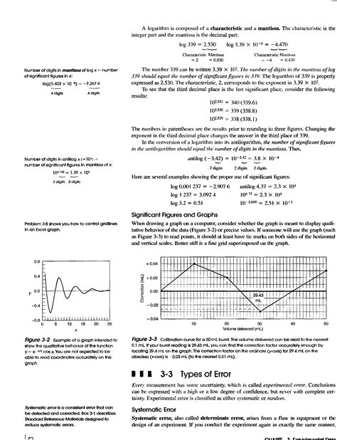 Buret calibration curve - Big Chemical Encyclopedia