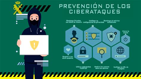 Prevención de los ciberataques Bienvenidos a la página oficial del