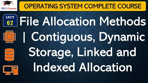 L67 File Allocation Methods Contiguous Dynamic Storage Linked And