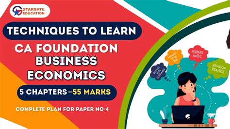 Techniques To Learn Ca Foundation Business Economics Chapters