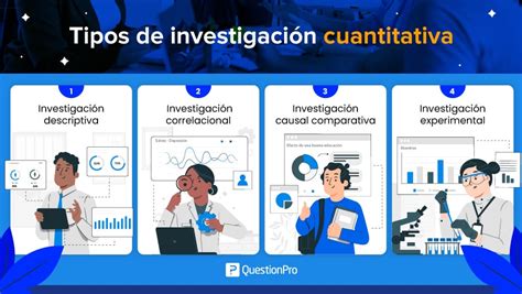 Tipos De Investigaci N Cuantitativa Cu Les Son Y Ejemplos