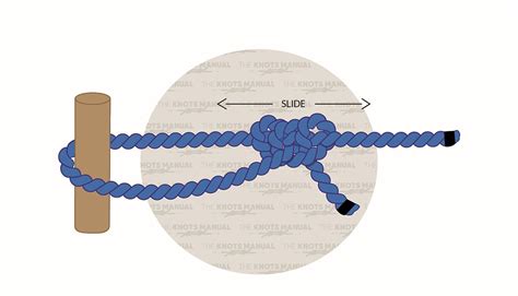 How To Tie A Taut Line Hitch