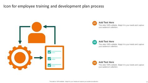 Employee Training And Development Plan Ppt Powerpoint Presentation Complete Deck With Slides