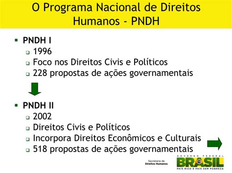 Ppt Direitos Humanos De Todos E De Cada Pessoa Powerpoint