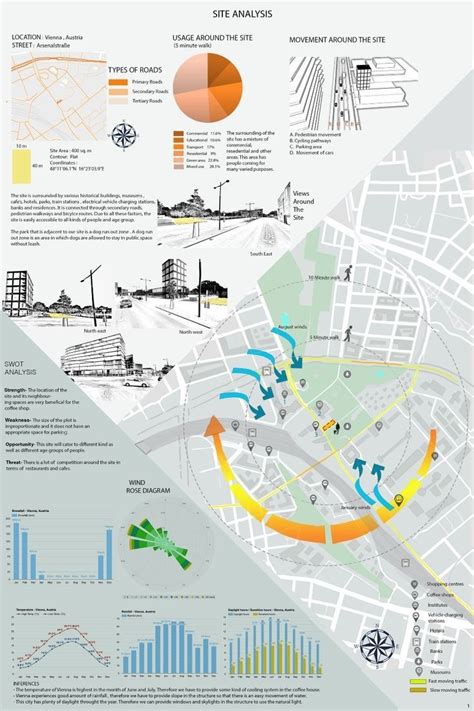 Pin By Unah Tahay On Expre In 2024 Architecture Design Presentation