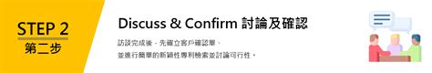 宇騰專利事務所教您如何申請專利？了解專利申請3要件與專利申請流程