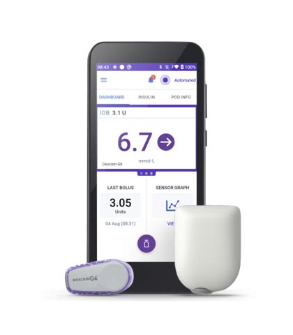 Insulet Corporation Insulet Announces Omnipod Automated Insulin