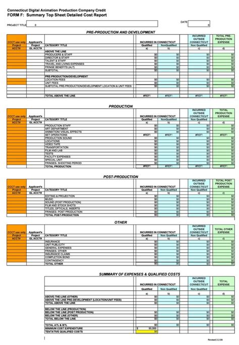 Production Budget Template Excel